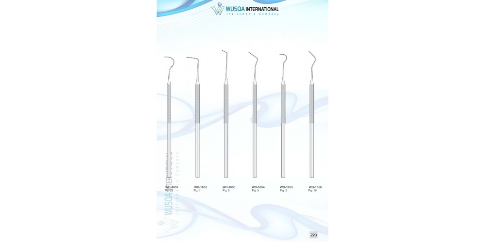 Periodontology Instruments 